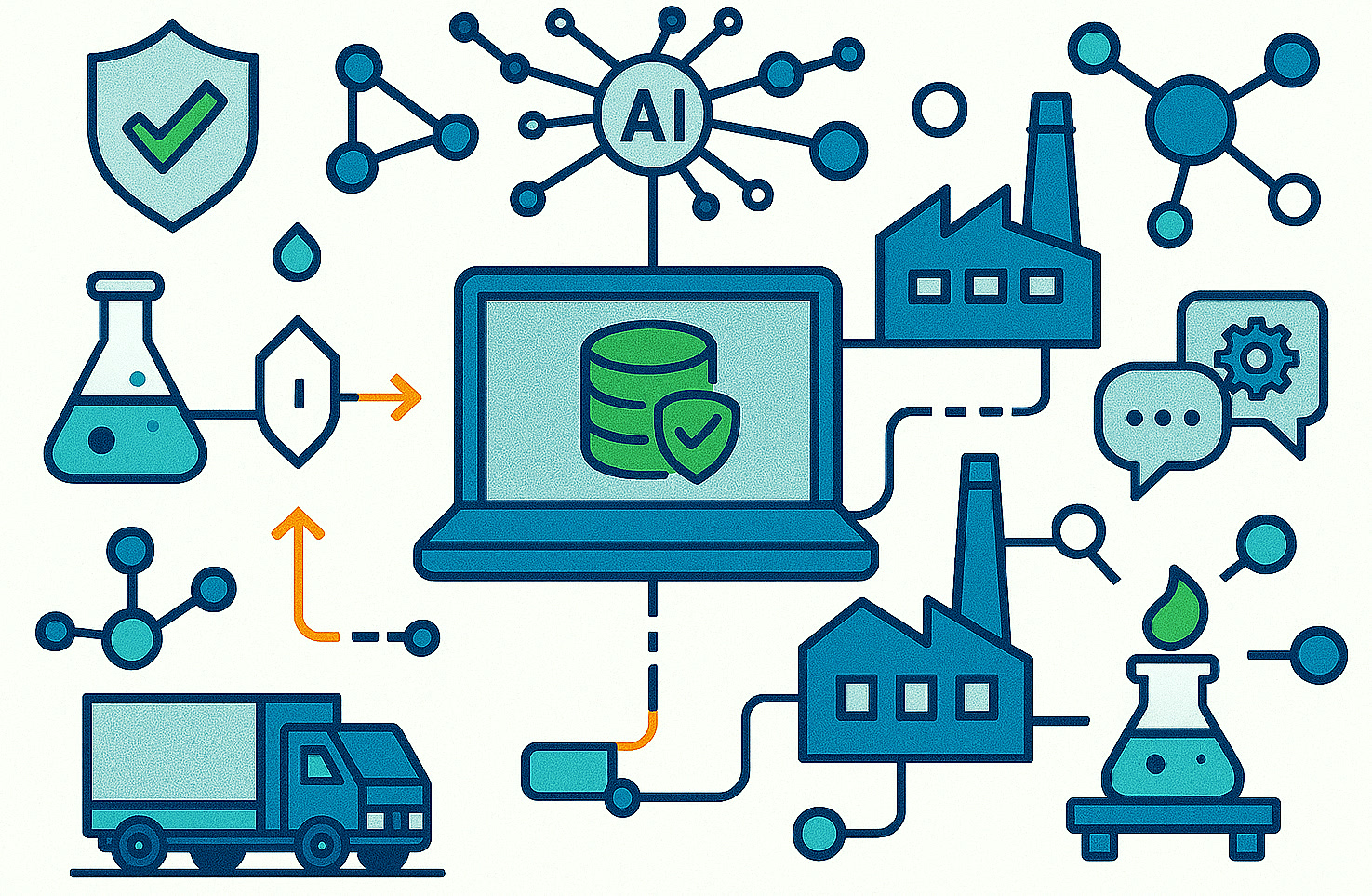 توضيح للبنية التحتية الرقمية الآمنة التي تسيطر عليها الشركة وتربط العمليات الصناعية والخدمات اللوجستية وخدمة العملاء